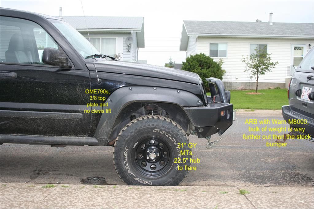 ARB Bumper, Frankenlift, and Duratracs Jeep Liberty Forum JeepKJ